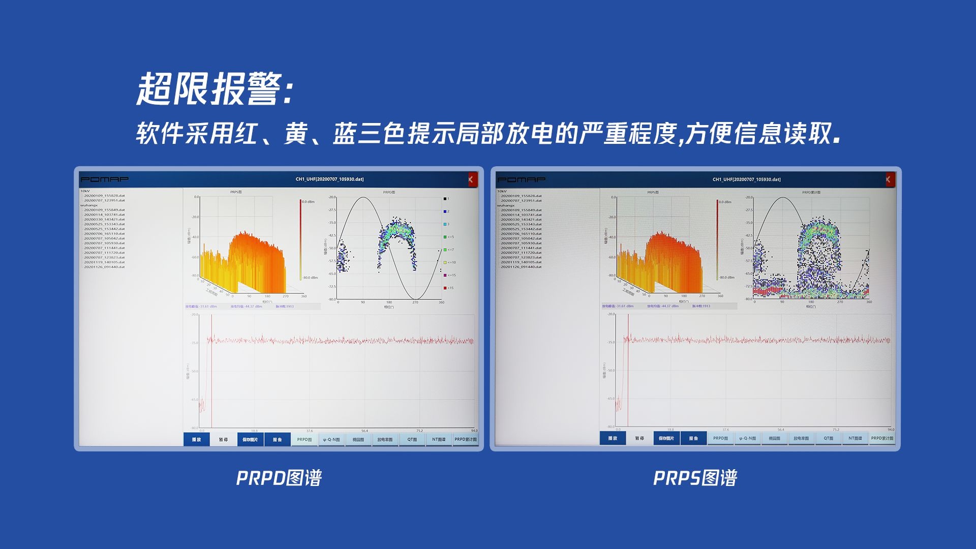 超限報警：軟件采用紅、黃、藍三色提示局部放電的嚴重程度，方便信息讀取。PRPD圖譜、PRPS圖譜。